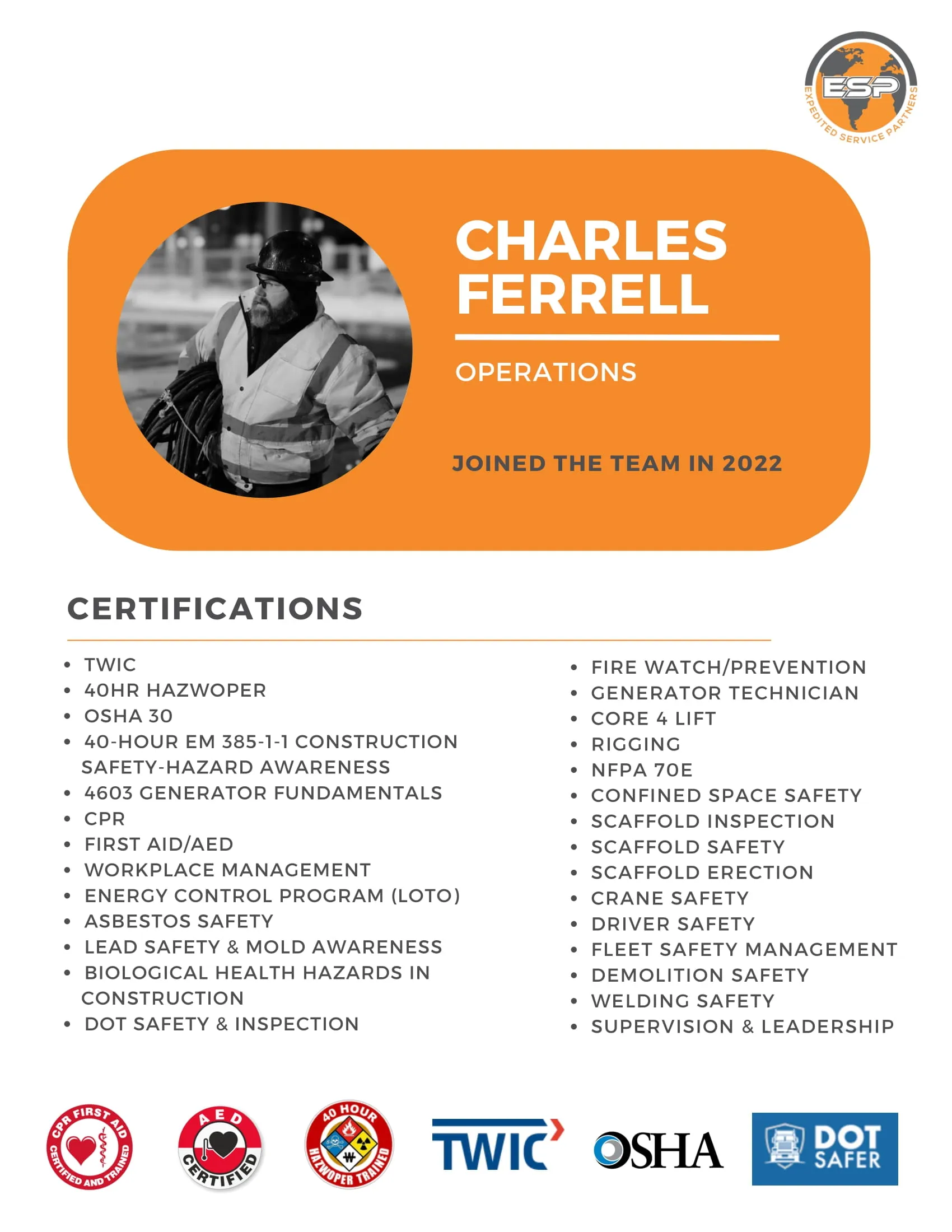 Charles F's certificate