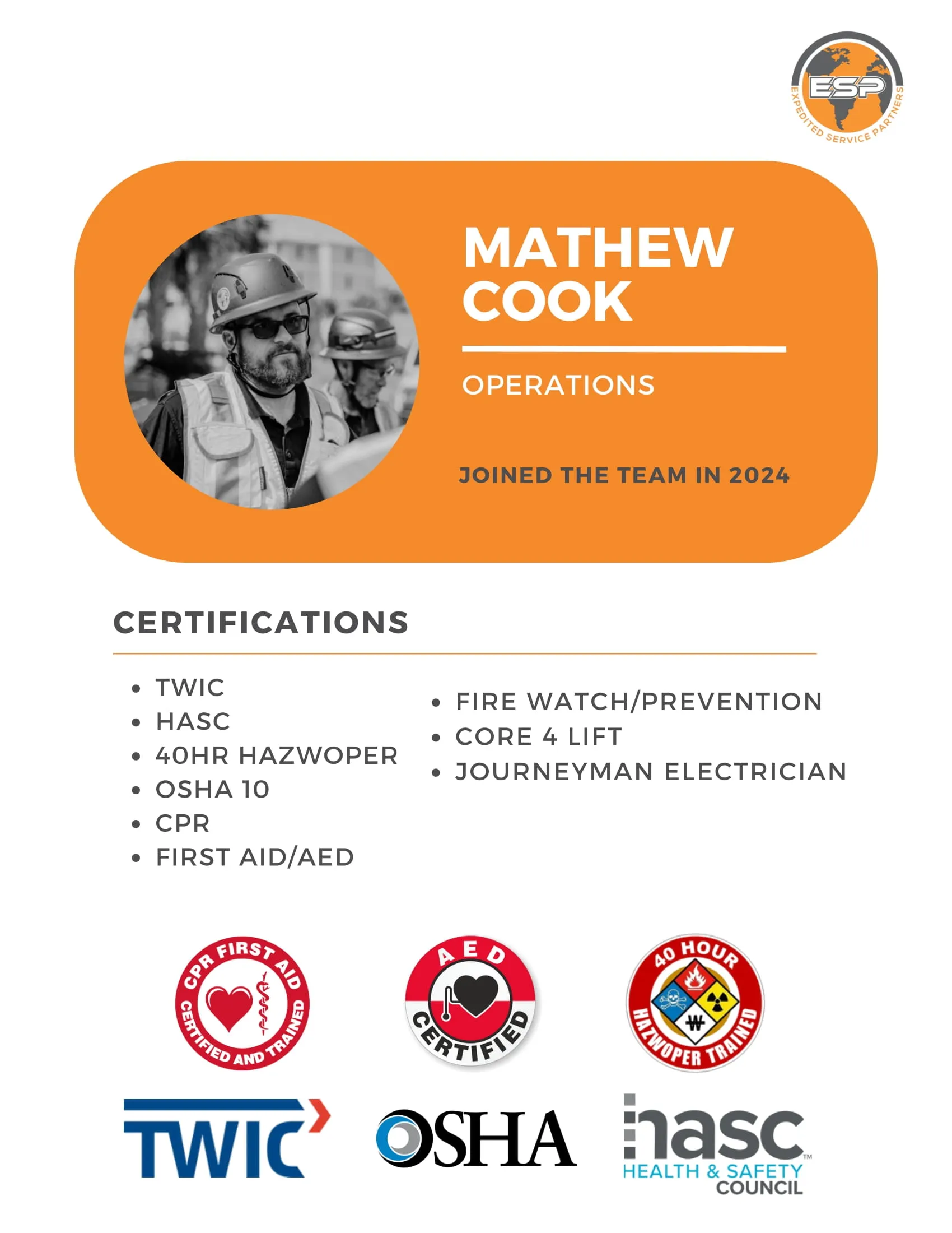 Mathew C's certificate